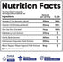 Immuneti - Advanced Immune Defense, 6-in-1 Powerful Blend of Vitamin C, Vitamin D3, Zinc, Elderberries, Garlic Bulb, Echinacea - Supports Overall Health, Provides Vital Nutrients & Antioxidants
