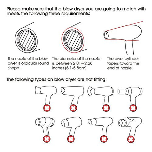 Blow Dryer Comb Attachment, Segbeauty Hair Dryer Blower Concentrator Nozzle 1.57~1.97inch Brush Attachments, Hairdressing Styling Salon Tool Pic for Fine, Wavy, Curly, Natural Hair…