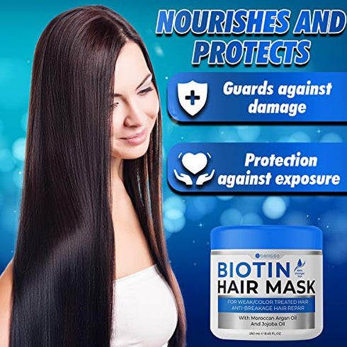 BELLISSO Biotin Hair Mask ?with? Argan Oil ?for? Dry Damaged Hair - Deep Conditioner Treatment - Split End Moisturizer, Hydrating Conditioning Product