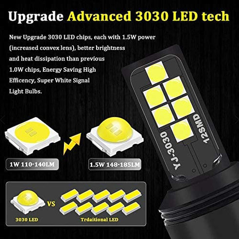 SOCAL-LED LIGHTING 7440 7443 Pink Purple LED Turn Signal Bulb Advanced 3030 SMD Bright Colorful DRL Brake Lamp Parking Tail Light, Pack of 2
