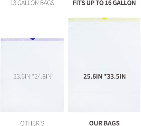 13 Gallon Trash Bags 16 Gallon Tall Kitchen Drawstring Garbage Bags 25.6" x 33.5"15 Gallon White Ultra Strong Trash Can Liners 12-16 Gallon Plastic Wastebasket Bags (12-16GAL 75Count)