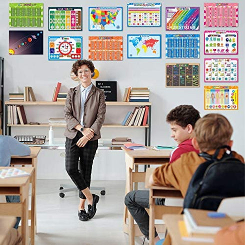 Homievar 15 Educational Math Chart for Kids,Classroom Decoration Banner Math Poster for Elementary and Middle School,5th Grade,Multiplication,Homeschool Supplies,