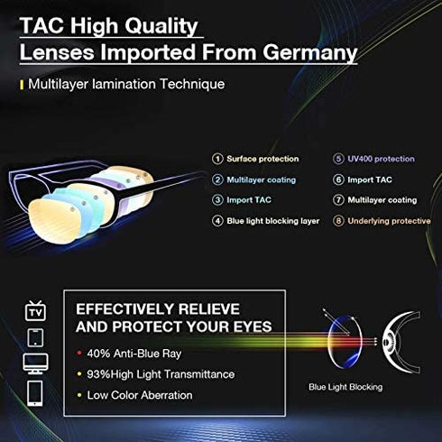 AHT Fit Over Blue Light Blocking Glasses Computer Reading/Gaming Glasses for Women Men, Fitover Eyewear Anti Eyestrain & UV Glare Oversized Eyeglasses