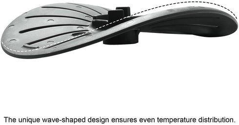 Blade Protective Cover Food Class Protector for Thermomix TM5/TM6 Accessries