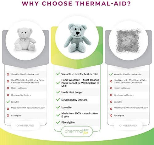 Thermal-Aid Zoo Microwavable Stuffed Animal - Plush Toy and Hot Cold Pack - Buckley The Blue Bear