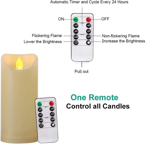 Homemory 3"x 7" Outdoor Waterproof Flameless Candles with Timers and Remote Control, Battery Operated Candles, LED Plastic Candles, Ivory, Set of 3