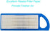 HEYZLASS 2 Pack 698083 697153 Air Filters with Pre Filter, Compatible with John Deere GY20573 Craftsman Lawn Mower Air Filter