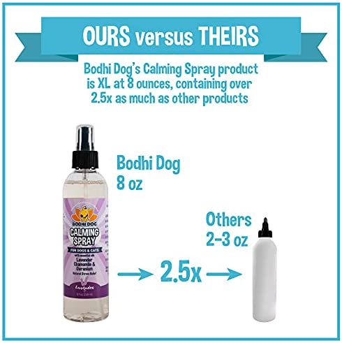 Bodhi Dog Natural Pet Cologne | Premium Scented Perfume Body Spray for Dogs and Cats | Clean and Fresh Scent | Natural Conditioning Qualities | Made in USA (Calming Lavender, 8 Fl Oz)