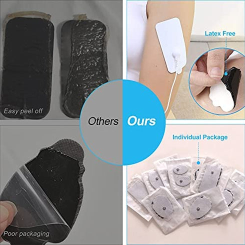 DOMAS 28 Pcs TENS Unit Replacement Pads Premium Reusable Electrode Pads?Snap On 3.5MM),Self Adhesive Electro Therapy Patches for Electrical Stimulation,Non Irritating Stim Pads Design