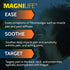 MagniLife Pain and Fatigue Relief, Fast-Acting Relief for Fibromyalgia, Arthritis, and Muscle Aches - 125 Quick Dissolve Tablets