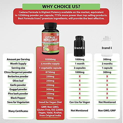 Citrus Bergamot Extract Capsules 10300mg, 150 Caps & Berberine, Olive, Guggul, Garlic, Pine Bark, Black Pepper | Improves Heart and Cardiovascular Health , Supports Immune System, 5 Months Supply