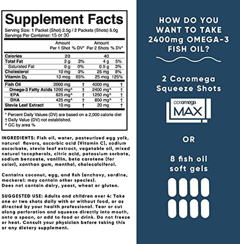 Coromega MAX High Concentrate Omega 3 Fish Oil, 2400mg Omega-3s with 3X Better Absorption Than Softgels, 30 Single Serve Packets, Citrus Burst Flavor; Anti Inflammatory Supplement with Vitamin D