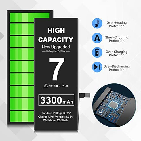 3300mAh Battery for iPhone 7, 2022 New Version Wavypo Upgrade High Capacity Battery Replacement for iPhone 7 A1660 A1778 A1779 Spare Battery with Full Repair Tools