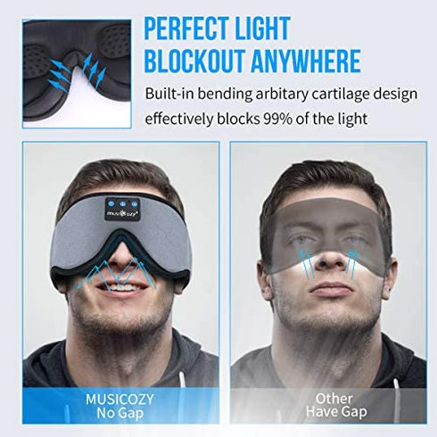 MUSICOZY Sleep Headphones 3D Bluetooth 5.2 Headband Sleeping Headphones, Wireless Music Eye Sleep Mask Earbuds for Side Sleepers Cool Tech Gadgets Unique Gifts, Built-in Ultra Soft Thin Speakers
