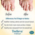 Baar Products - Toelieva Antifungal Liquid Solution - 25% Undecylenic Acid, Organic Olive Oil, Grapefruit Seed Extract - Maximum Strength - Fights Fungus Under & Around Toenails - 2 oz