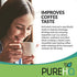 PUREHQ Keurig Starter Kit Replacement for Keurig 2.0 K200, K250, K35, K-Duo and K-Compact Coffee Makers Includes Filter Holder and 3 Pack of Keurig Compatible Water Filters