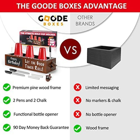 GoodE Boxes Triple Solo Cup Holder with Bottle Opener and Marker Slot