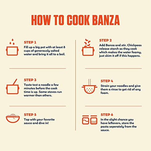 BANZA Pasta Angel Hair Chickpea, 8 OZ