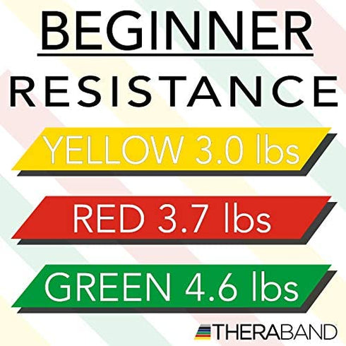 THERABAND Resistance Bands Set, Professional Non-Latex Elastic Band For Upper & Lower Body Exercise, Strength Training without Weights, Physical Therapy, Pilates, Rehab, Yellow & Red & Green, Beginner