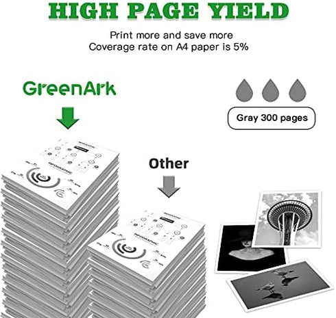 GREENARK Compatible Ink Cartridge Replacement for Canon CLI-251 GY Gray CLI-251GY XL Gray Ink Cartridge Work for Canon PIXMA MG6320 Pixma MG7120 Pixma MG7520 Pixma IP8720 Printers, 4 Pack 251XL GY