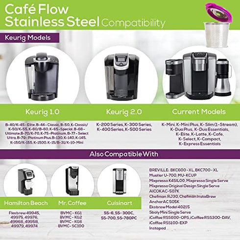 Cafe Flow Stainless Steel Reusable Metal Coffee Pod Refillable Filter Cup - Compatible with Keurig 1.0, 2.0, K-Mini, K-Duo, K-Slim & Select Single K Cup Coffee Makers (See Compatibility Chart)