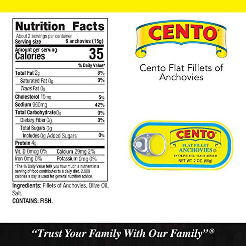 Cento Flat Anchovies in Olive Oil, 2 Ounce