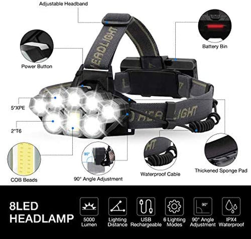 Headlamp Rechargeable, Briignite 8 LED Headlamp Flashlight, 6 Mode USB Rechargeable Headlamp, 5000LM Super Bright Head Light, Waterproof, 270°Wide Beam, Outdoor Hiking, Cycling, Fishing, Camping Gear