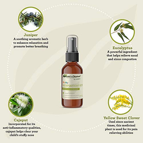 Baby Chest Rub Breathe Blend Essential Oil | Congestion Relief Calming Essential Oils for Sleep, Sinus, Pain, Stress | Eucalyptus, Peppermint, Clover, Olive, Cajeput | Safe for Toddlers and Children