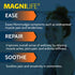 MagniLife Pain and Fatigue Relief Cream, Fast-Acting Relief for Fibromyalgia, Arthritis, Muscle Aches, and Joint Pain - 4oz