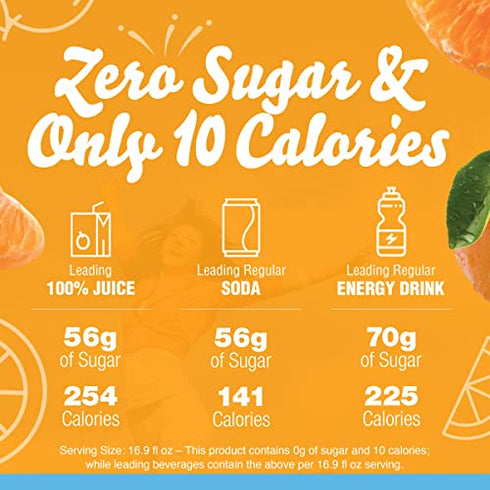 Crystal Light Sugar-Free Energy Citrus On-The-Go Powdered Drink Mix 10 Count
