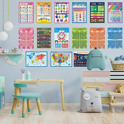 Homievar 15 Educational Math Chart for Kids,Classroom Decoration Banner Math Poster for Elementary and Middle School,5th Grade,Multiplication,Homeschool Supplies,