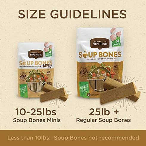 Variety Rachael Ray Nutrish Soup Bones Minis Dog Treats For Smaller Dogs Real Beef & Barley and Real Chicken & Veggies - Each Pack 4.2 oz/ 6 Chew Treats (Minis) by Rachael Ray