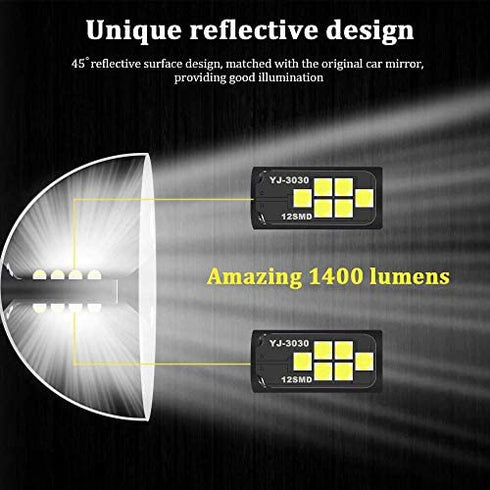 SOCAL-LED LIGHTING 7440 7443 Pink Purple LED Turn Signal Bulb Advanced 3030 SMD Bright Colorful DRL Brake Lamp Parking Tail Light, Pack of 2