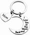 Mothers Day Gifts for Mom Keychain Mother Mum Gifts From Daughter Son In Law Birthday Present From Kids Stocking Stuffer