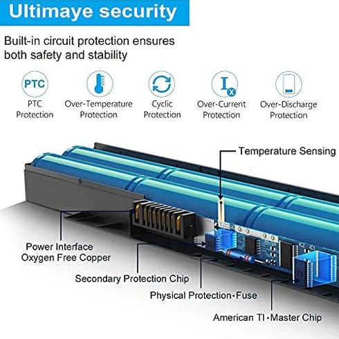 SLE® 14.8V 40WH M5Y1k Battery for Dell Inspiron 3451 3551 5558 5758 M5Y1K Vostro 3458 3558 Inspiron 14 15 3000 Series
