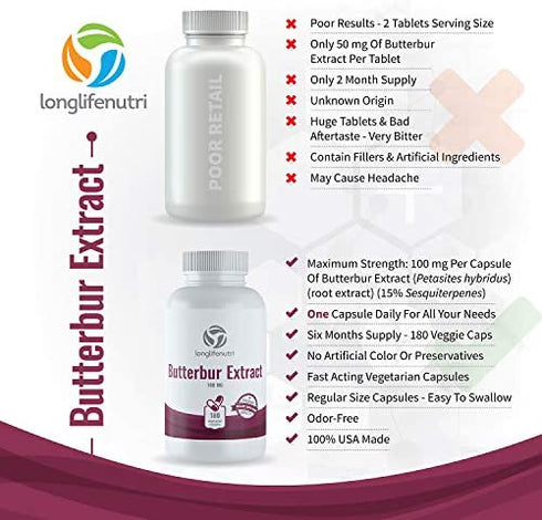 Butterbur Extract 100mg 180 Vegetarian Capsules | Made In Usa | Natural Headache Supplement | Migraine and Allergy Relief | Supports Healthy Bladder and Inflammation | 100 mg Pure Powder Pill Formula