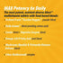 Nature’s Way Alive! Max6 Potency Multivitamin, Whole Body Nutrition, High Potency B-Vitamins, 90 Capsules