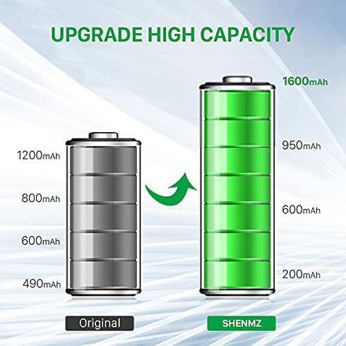 ?2 Pieces? BL-5C Battery, Upgraded 3.7V 1600mAh Li-ion Replacement Battery for Nokia, Household Radio