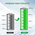 ?2 Pieces? BL-5C Battery, Upgraded 3.7V 1600mAh Li-ion Replacement Battery for Nokia, Household Radio