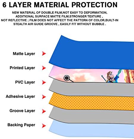 DLseego Switch Skin Sticker Pretty Pattern Full Wrap Skin Protective Film Sticker Compatible with Nintendo Switch- Zelda Breath of The Wild