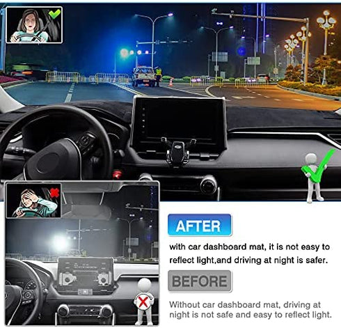 Powerty Compatible with Dashboard Cover Toyota RAV4 2023 2022 2021 2020 2019 Dash Cover Carpet Sunshield Protector Black Without HUD(Head-up Display)