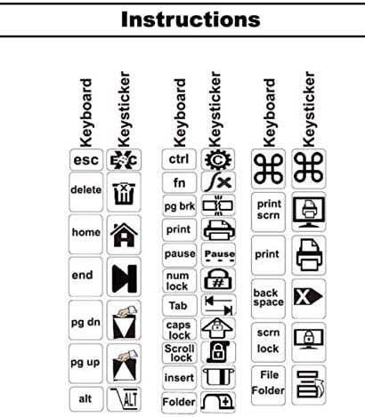 Keyboard Stickers with Luminescent Inlays Plus USB Light. Extra Large Symbols. Inlays (Not Printed). Will Not Wear or Fade. U.S. English Laptop & PC