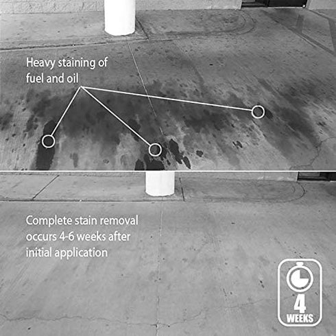 EXIMO® Waterless Concrete Cleaner (0.75 lbs) for Driveway, Garage, Basement, and Walkway Surfaces, Advanced Stain Remover for Oils and Other Petroleum Stains
