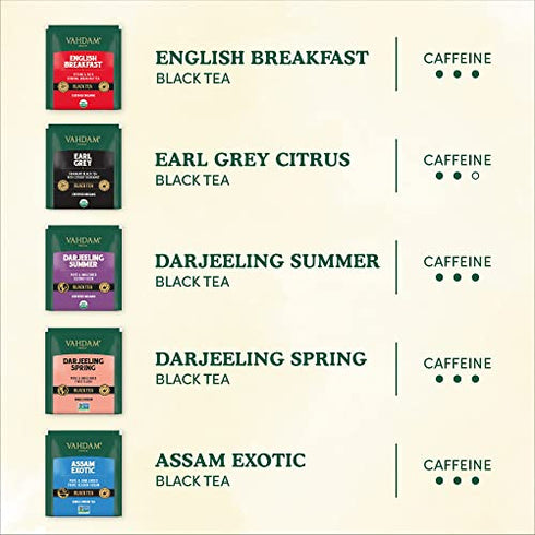 Vahdam, Black Tea Sampler, 5 Flavors, 20 Assorted Black Tea Bags | Tea Variety Pack | Tea Gift Sets - English Breakfast, Darjeeling, Assam, Earl Grey Tea Bags | Happy New Year Gifts for Women/Men