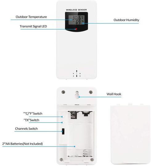 Newentor Indoor Outdoor Wireless Remote Sensor