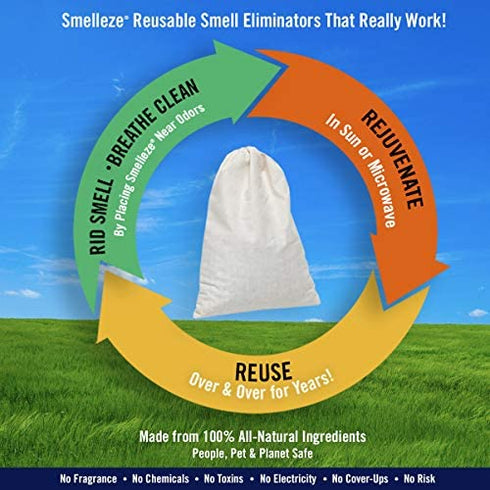 SMELLEZE Dead Animal Smell Eliminator Deodorizer Pouch: Rid dead rat smells, dead animal odors, dead mouse odor & dead rodent smell - even in wall