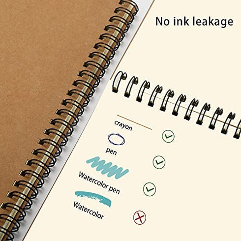 LABUK 2pcs Blank Journal Notebook Sketch Book, Unlined Spiral Notebook, A5 Soft Cover Drawing Book Diary Memo Notepads, 100 Pages/ 50 Sheets, 8.2 x 5.5 Inches, for Gifts School Supplies