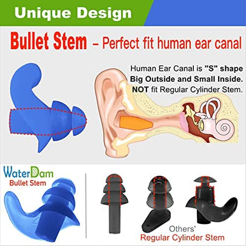 WaterDam Swimming Ear Plugs Great Waterproof Ultra Comfy Earplugs Prevent Swimmer's Ear (Size 1+2: Toddlers (Blue) & Small&Medium Ear Women Kids Teens (Green))