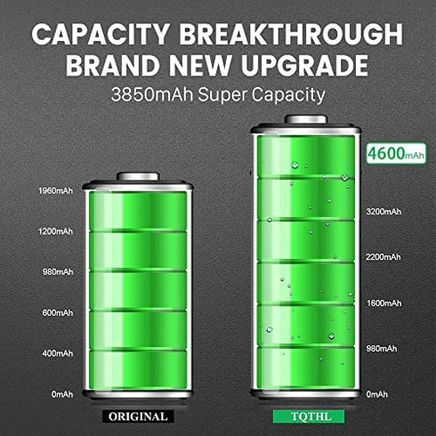 Battery for iPhone 8 Plus, (2022 New Version) New 0 Cycle Battery Replacement for iPhone 8 Plus A1864, A1897, A1898 with Complete Professional Repair Tools