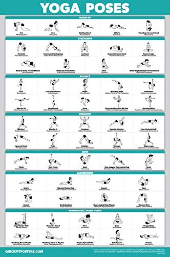 QuickFit 3 Pack - Yoga Poses + Stretching Exercises + Pilates Mat Work Poster Set - Set of 3 Workout Charts (Laminated, 18" x 27")